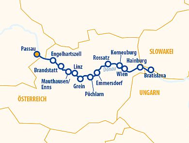 Reiseroute